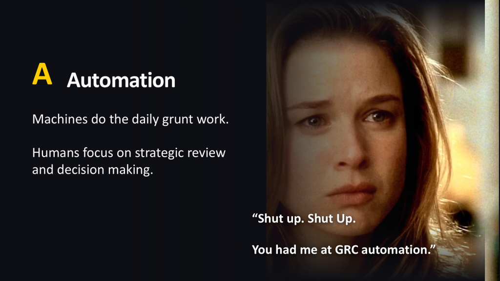TrustCloud - Automation is about enabling humans to foucs on strategic review and decision making.