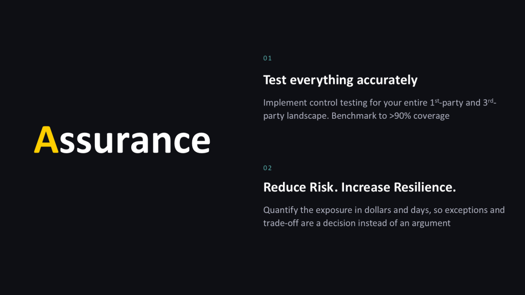TrustCloud - Assurance means testing everything accurately and reducing risk plus increasing resilience.