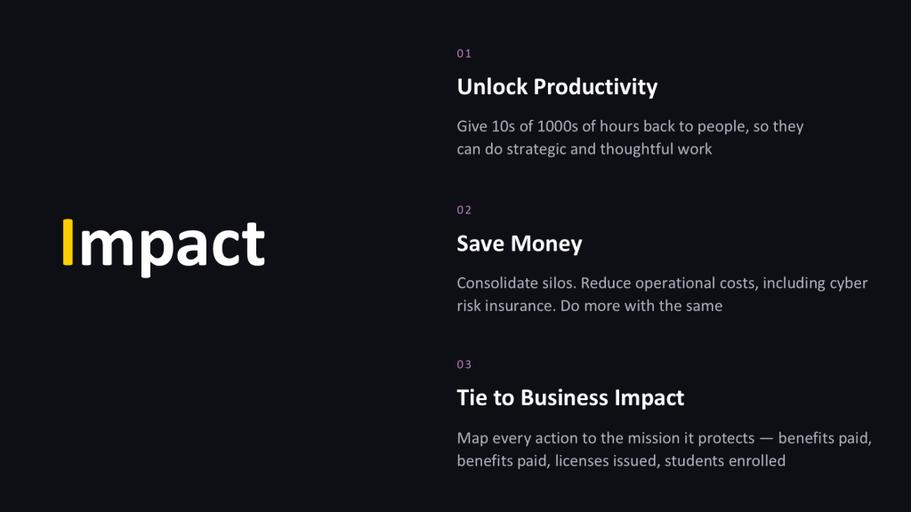TrustCloud - Impact unlocks productivity, saves money, and ties actions to business impacts.
